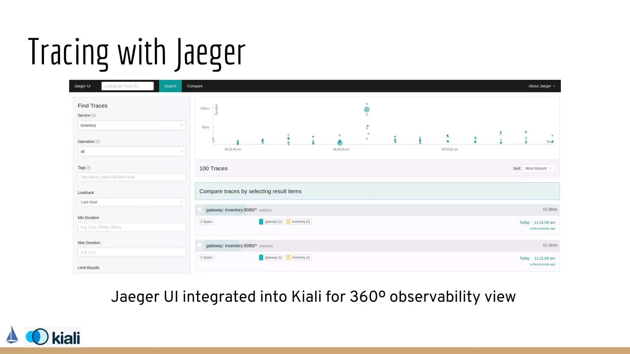 Tracing with Jaeger
Jaeger UI integrated into Kiali for 360º observability view
 