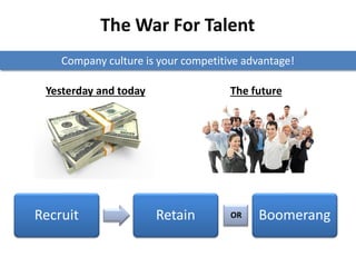 Yesterday and today The future
The War For Talent
Recruit Retain OR Boomerang
Company culture is your competitive advantage!
 