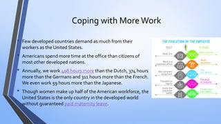 Coping with More Work 
•Few developed countries demand as much from their workers as the United States. 
•Americans spend more time at the office than citizens of most other developed nations. 
•Annually, we work 408 hours morethan the Dutch, 374 hours more than the Germans and 311 hours more than the French. We even work 59 hours more than the Japanese. 
•Though women make up half of the American workforce, the United States is the only country in the developed world without guaranteed paid maternity leave.  