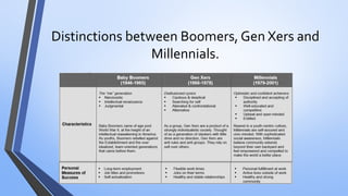 Distinctions between Boomers, Gen Xersand Millennials.  