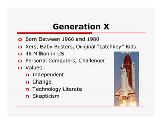 Generation X
o   Born Between 1966 and 1980
o   Xers, Baby Busters, Original “Latchkey” Kids
o   48 Million in US
o   Personal Computers, Challenger
o   Values
    n Independent
    n Change
    n T echnology Literate
    n Skepticism
 