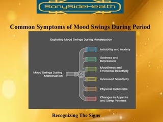 Common Symptoms of Mood Swings During Period
Recognizing The Signs
 