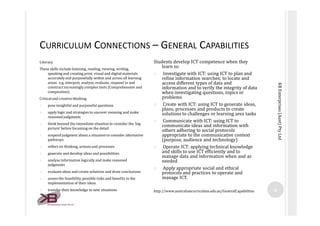 CURRICULUM CONNECTIONS – GENERAL CAPABILITIES
Literacy                                                          Students d...