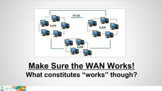 Make Sure the WAN Works!
What constitutes “works” though?
 