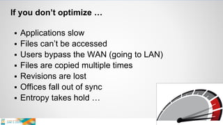 If you don’t optimize …
 Applications slow
 Files can’t be accessed
 Users bypass the WAN (going to LAN)
 Files are copied multiple times
 Revisions are lost
 Offices fall out of sync
 Entropy takes hold …
 