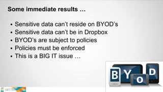 Some immediate results …
 Sensitive data can’t reside on BYOD’s
 Sensitive data can’t be in Dropbox
 BYOD’s are subject to policies
 Policies must be enforced
 This is a BIG IT issue …
 