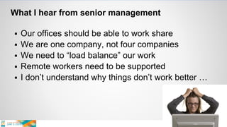 What I hear from senior management
 Our offices should be able to work share
 We are one company, not four companies
 We need to “load balance” our work
 Remote workers need to be supported
 I don’t understand why things don’t work better …
 
