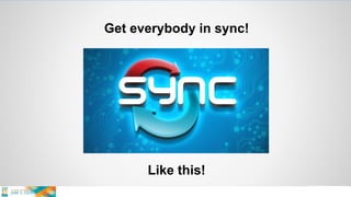 Get everybody in sync!
Like this!
 