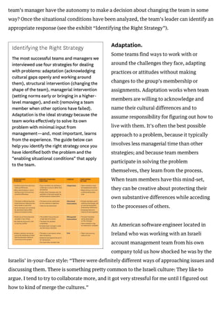 Managing multicultural teams   hbr