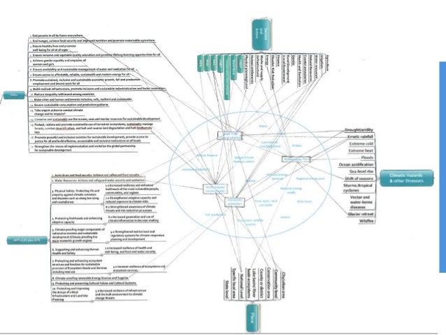 Multiple Entry Points , Building for Production – YNMFZ