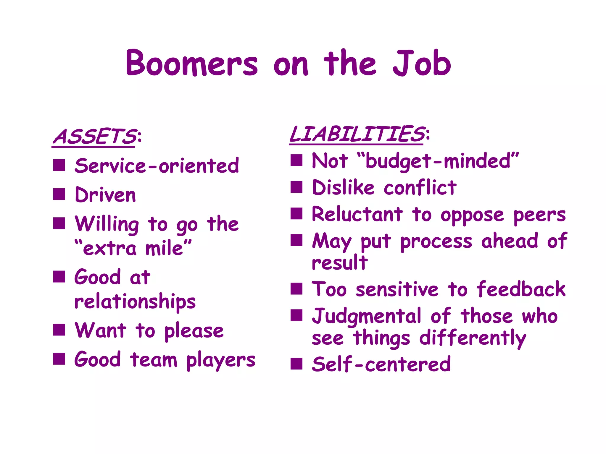 Boomers on the Job

ASSETS:               LIABILITIES:
 Service-oriented     Not “budget-minded”
 Driven               Dislike conflict
 Willing to go the    Reluctant to oppose peers
  “extra mile”         May put process ahead of
                        result
 Good at
                       Too sensitive to feedback
  relationships
                       Judgmental of those who
 Want to please        see things differently
 Good team players    Self-centered
 