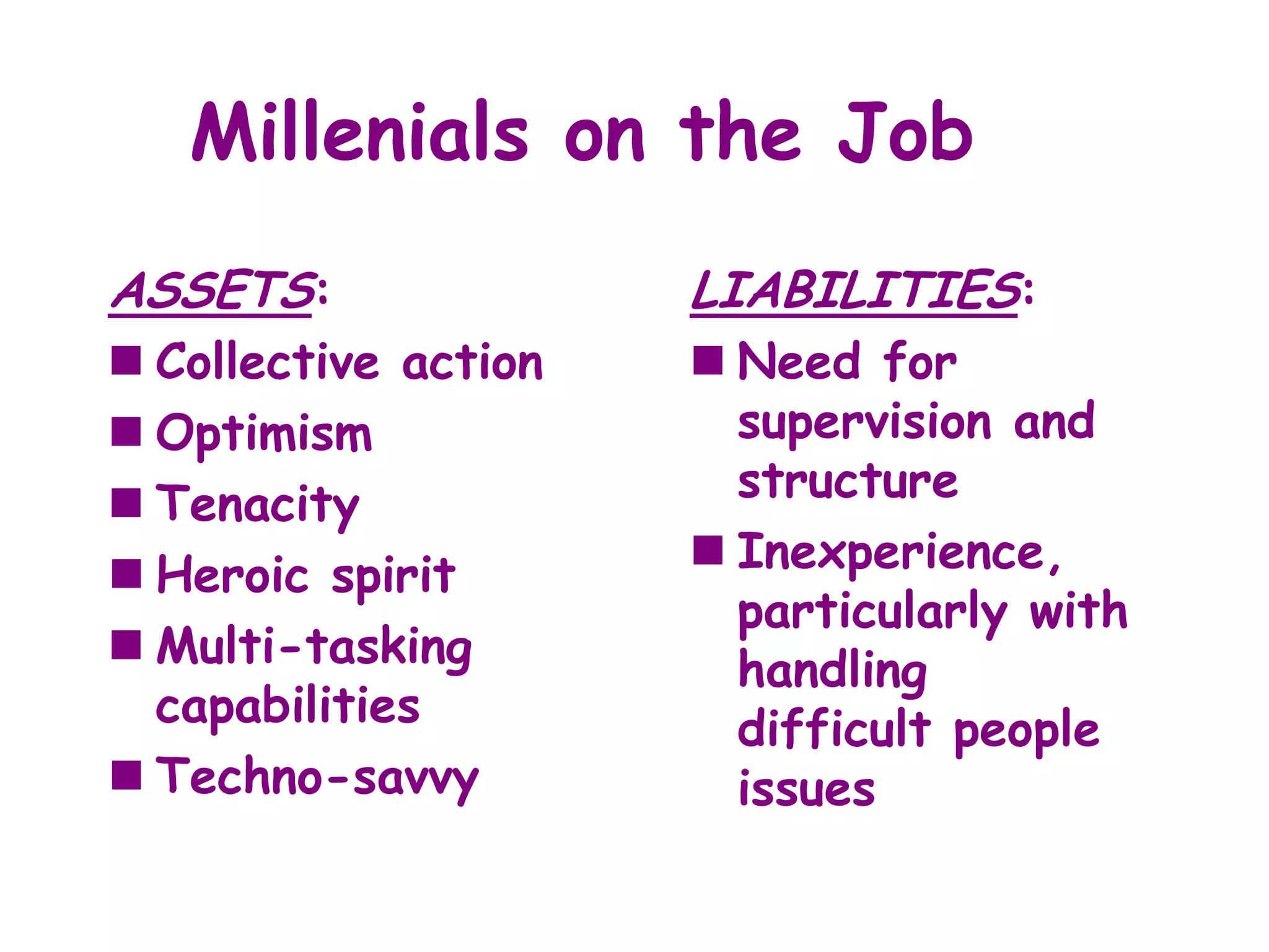 Millenials on the Job
ASSETS:               LIABILITIES:
 Collective action    Need for
 Optimism              supervision and
 Tenacity              structure
 Heroic spirit        Inexperience,
                        particularly with
 Multi-tasking         handling
  capabilities          difficult people
 Techno-savvy          issues
 
