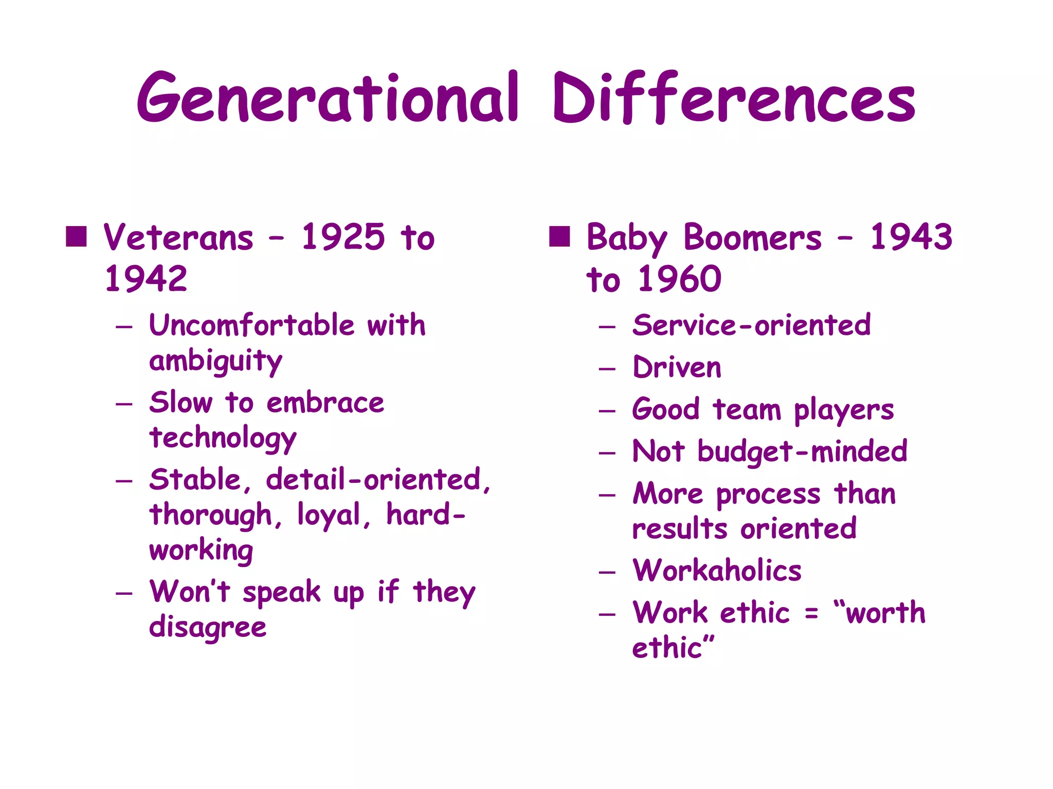 Generational Differences

 Veterans – 1925 to            Baby Boomers – 1943
  1942                           to 1960
  – Uncomfortable with           – Service-oriented
    ambiguity                    – Driven
  – Slow to embrace              – Good team players
    technology                   – Not budget-minded
  – Stable, detail-oriented,     – More process than
    thorough, loyal, hard-         results oriented
    working
                                 – Workaholics
  – Won’t speak up if they
    disagree                     – Work ethic = “worth
                                   ethic”
 