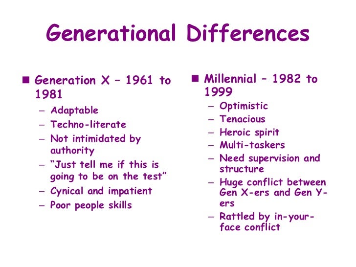 From Baby Boomers to Gen Y'ers: Managing Multiple Generations in the