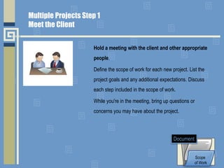 Multiple Projects Step 1
Meet the Client
Hold a meeting with the client and other appropriate
people.
Define the scope of work for each new project. List the
project goals and any additional expectations. Discuss
each step included in the scope of work.
While you're in the meeting, bring up questions or
concerns you may have about the project.
Scope
of Work
Document
 