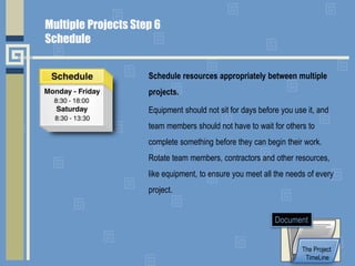 Schedule resources appropriately between multiple
projects.
Equipment should not sit for days before you use it, and
team members should not have to wait for others to
complete something before they can begin their work.
Rotate team members, contractors and other resources,
like equipment, to ensure you meet all the needs of every
project.
The Project
TimeLine
Document
Multiple Projects Step 6
Schedule
 
