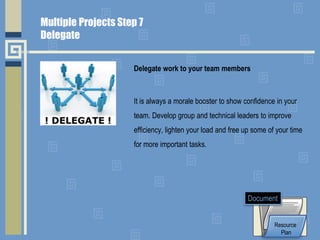 Delegate work to your team members
It is always a morale booster to show confidence in your
team. Develop group and technical leaders to improve
efficiency, lighten your load and free up some of your time
for more important tasks.
Resource
Plan
Document
Multiple Projects Step 7
Delegate
 