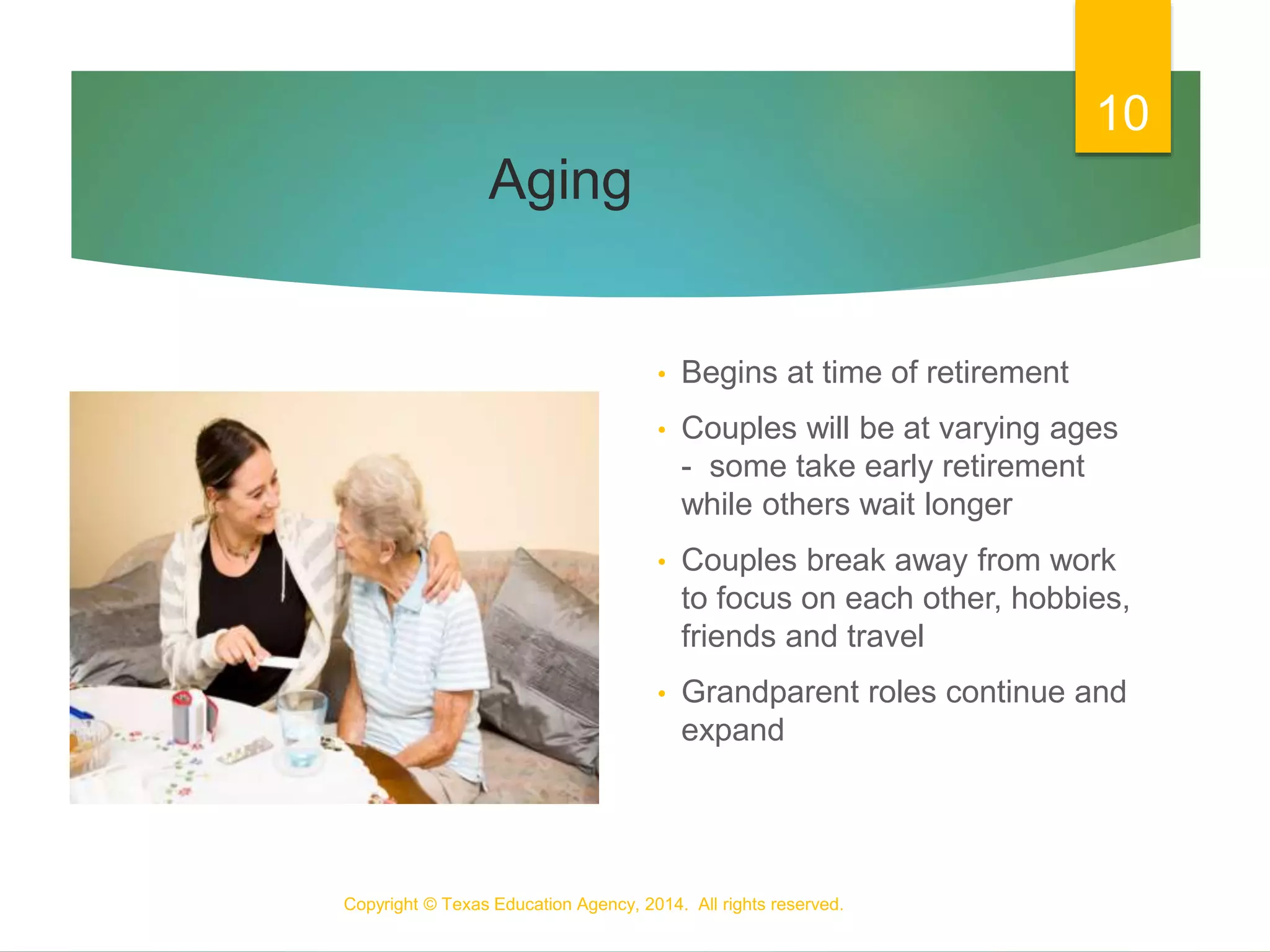 Aging
• Begins at time of retirement
• Couples will be at varying ages
- some take early retirement
while others wait longer
• Couples break away from work
to focus on each other, hobbies,
friends and travel
• Grandparent roles continue and
expand
Copyright © Texas Education Agency, 2014. All rights reserved.
10
 