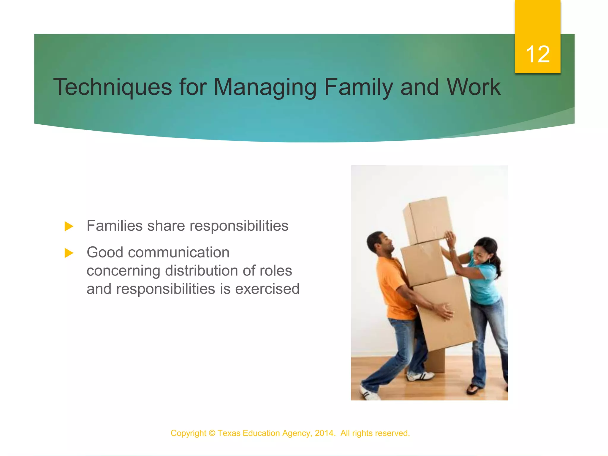 Techniques for Managing Family and Work
 Families share responsibilities
 Good communication
concerning distribution of roles
and responsibilities is exercised
Copyright © Texas Education Agency, 2014. All rights reserved.
12
 