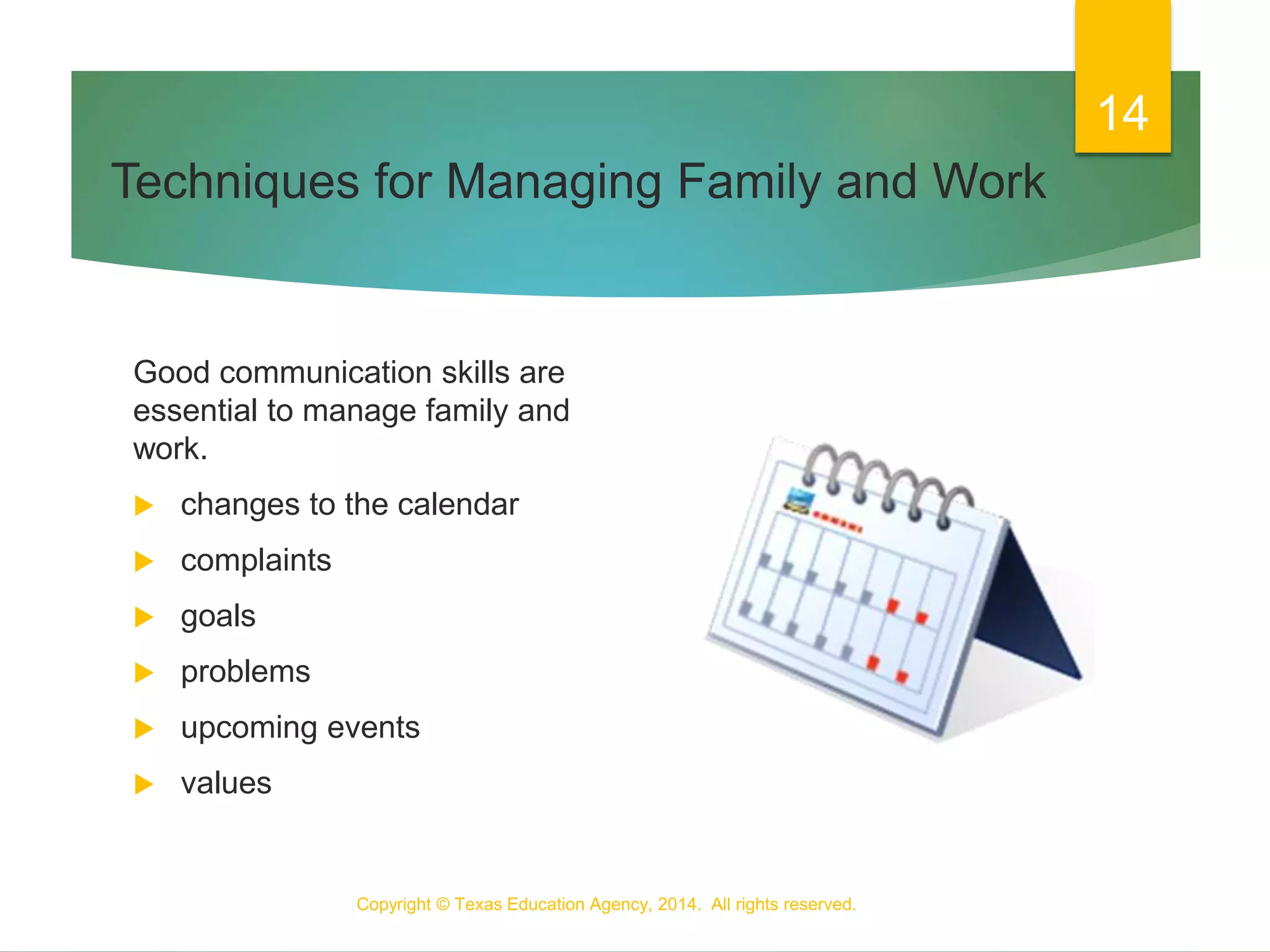 Techniques for Managing Family and Work
Good communication skills are
essential to manage family and
work.
 changes to the calendar
 complaints
 goals
 problems
 upcoming events
 values
Copyright © Texas Education Agency, 2014. All rights reserved.
14
 