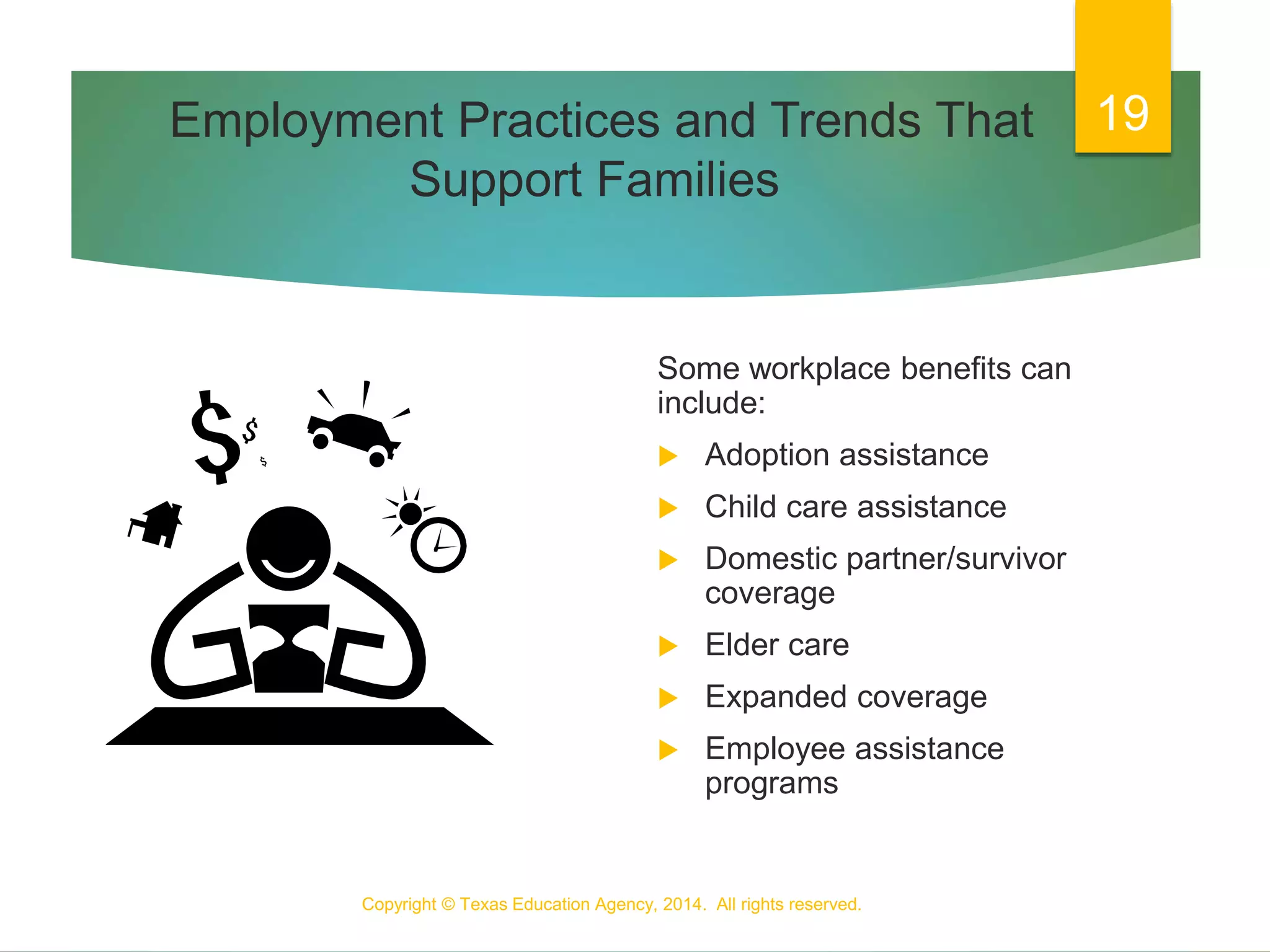 Employment Practices and Trends That
Support Families
Some workplace benefits can
include:
 Adoption assistance
 Child care assistance
 Domestic partner/survivor
coverage
 Elder care
 Expanded coverage
 Employee assistance
programs
Copyright © Texas Education Agency, 2014. All rights reserved.
19
 