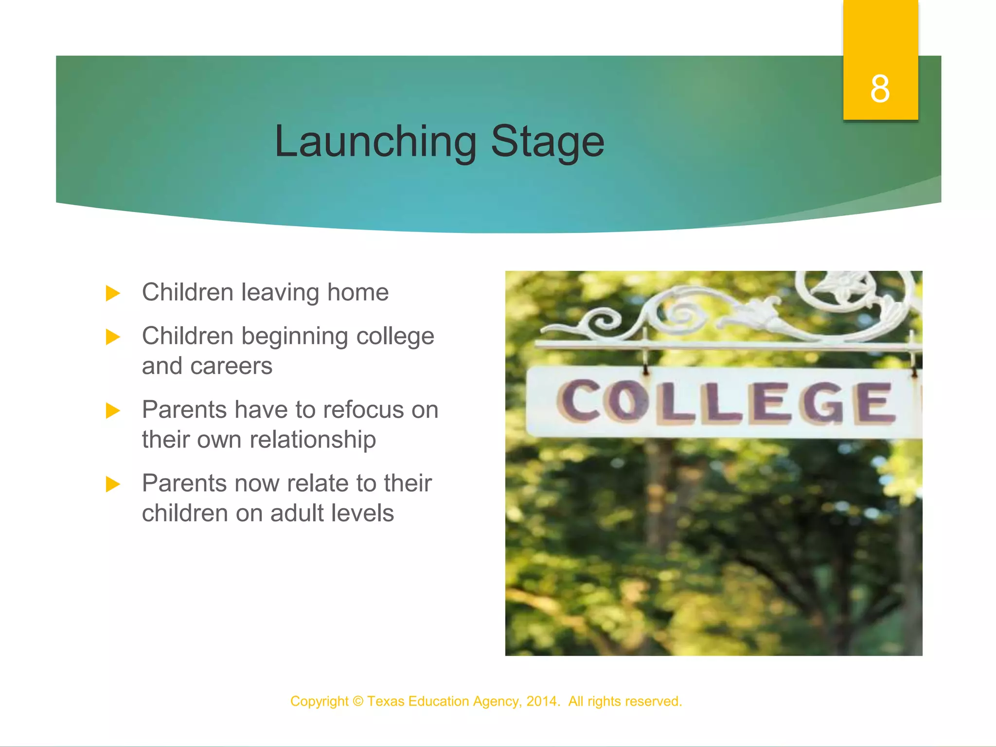 Launching Stage
 Children leaving home
 Children beginning college
and careers
 Parents have to refocus on
their own relationship
 Parents now relate to their
children on adult levels
Copyright © Texas Education Agency, 2014. All rights reserved.
8
 
