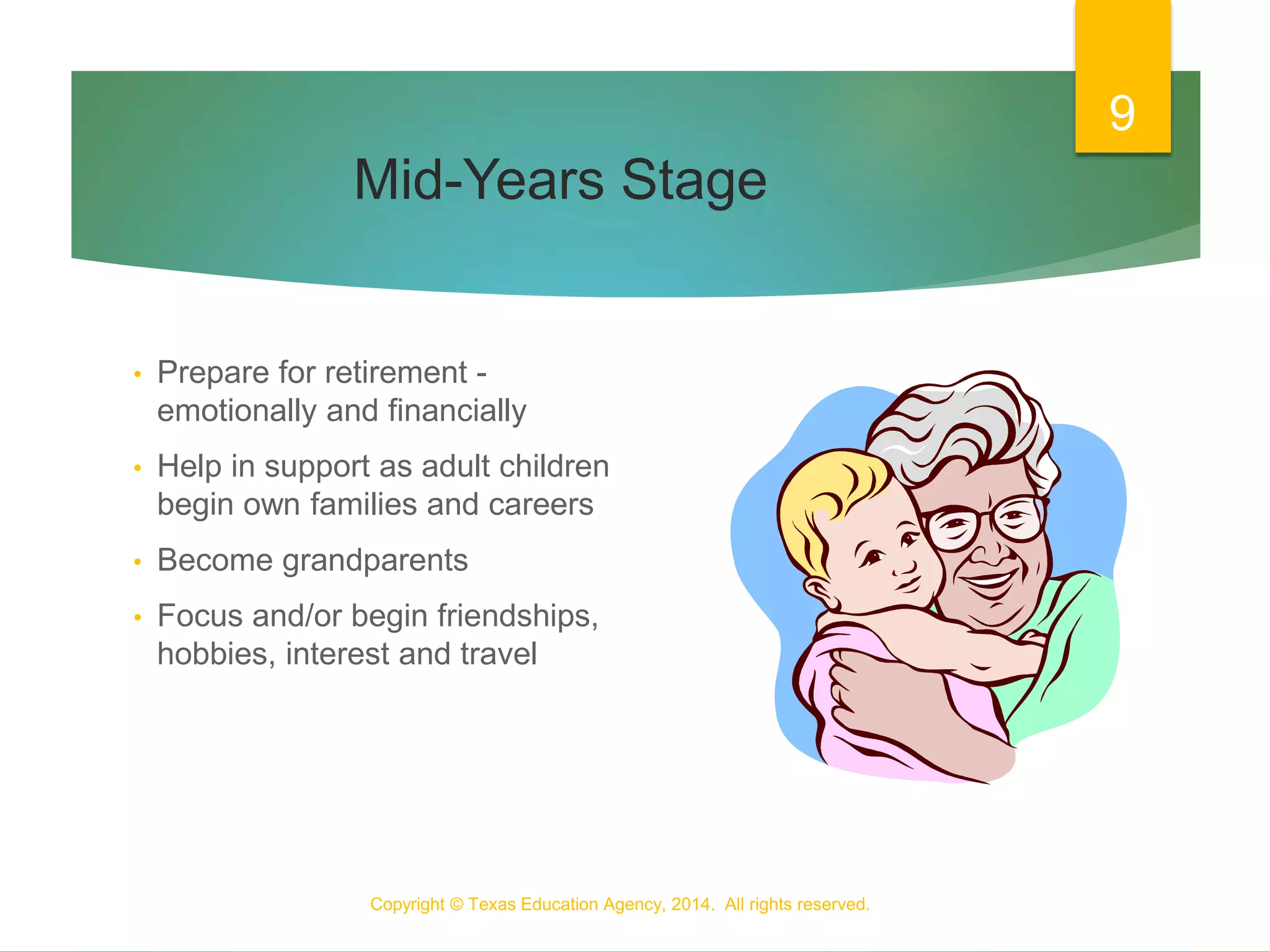 Mid-Years Stage
• Prepare for retirement -
emotionally and financially
• Help in support as adult children
begin own families and careers
• Become grandparents
• Focus and/or begin friendships,
hobbies, interest and travel
Copyright © Texas Education Agency, 2014. All rights reserved.
9
 
