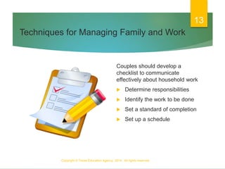 Managing multiple roles_ppt_2 | PPT