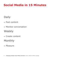 Social Media in 15 Minutes



Daily
•   Post content

•   Monitor conversation

Weekly
•   Create content

Monthly
•   Measure



8   | Managing Multiple Social Media Channels| ©2011 YMCA of Metro Chicago
 