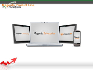 Magento Product Line
 