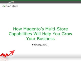 How Magento’s Multi-Store
Capabilities Will Help You Grow
         Your Business
           February, 2013
 
