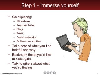 Step 1 - Immerse yourself Go exploring: Slideshare Teacher Tube Blogs Wikis Social networks Online communities Take note of what you find helpful and why Bookmark those you’d like to visit again Talk to others about what you’re finding 