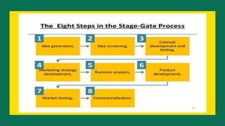 Managing new product development process | PPTX