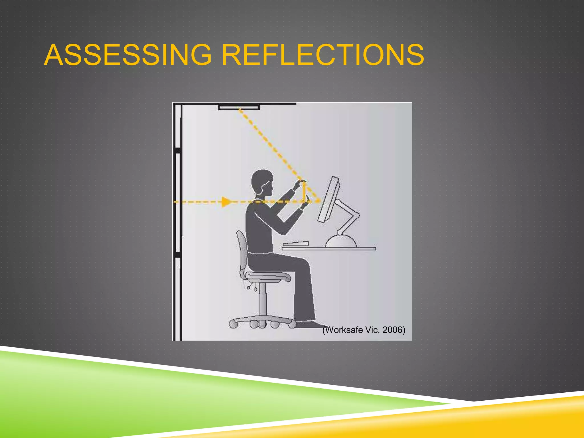 ASSESSING REFLECTIONS
(Worksafe Vic, 2006)
 