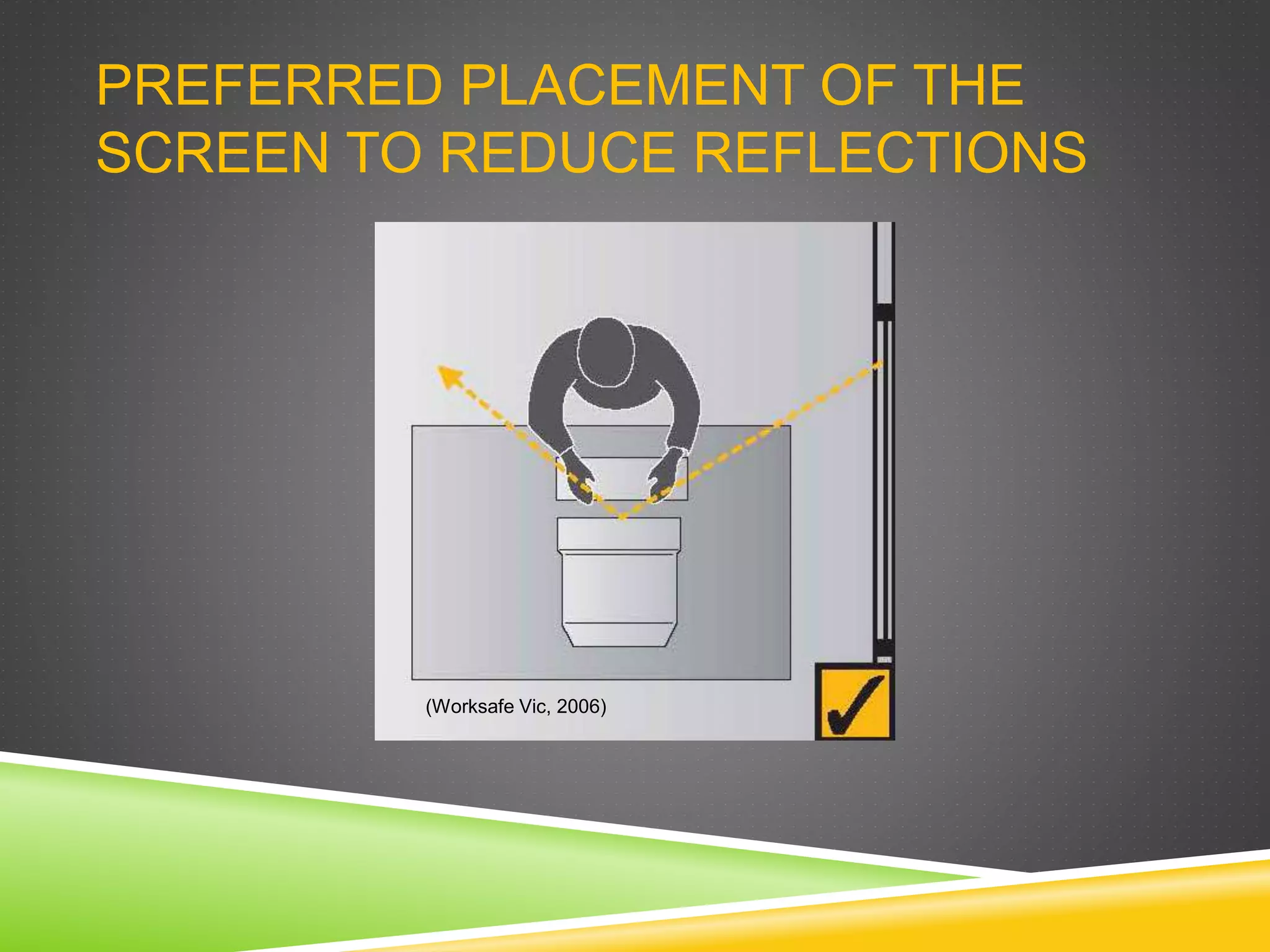 PREFERRED PLACEMENT OF THE
SCREEN TO REDUCE REFLECTIONS
(Worksafe Vic, 2006)
 