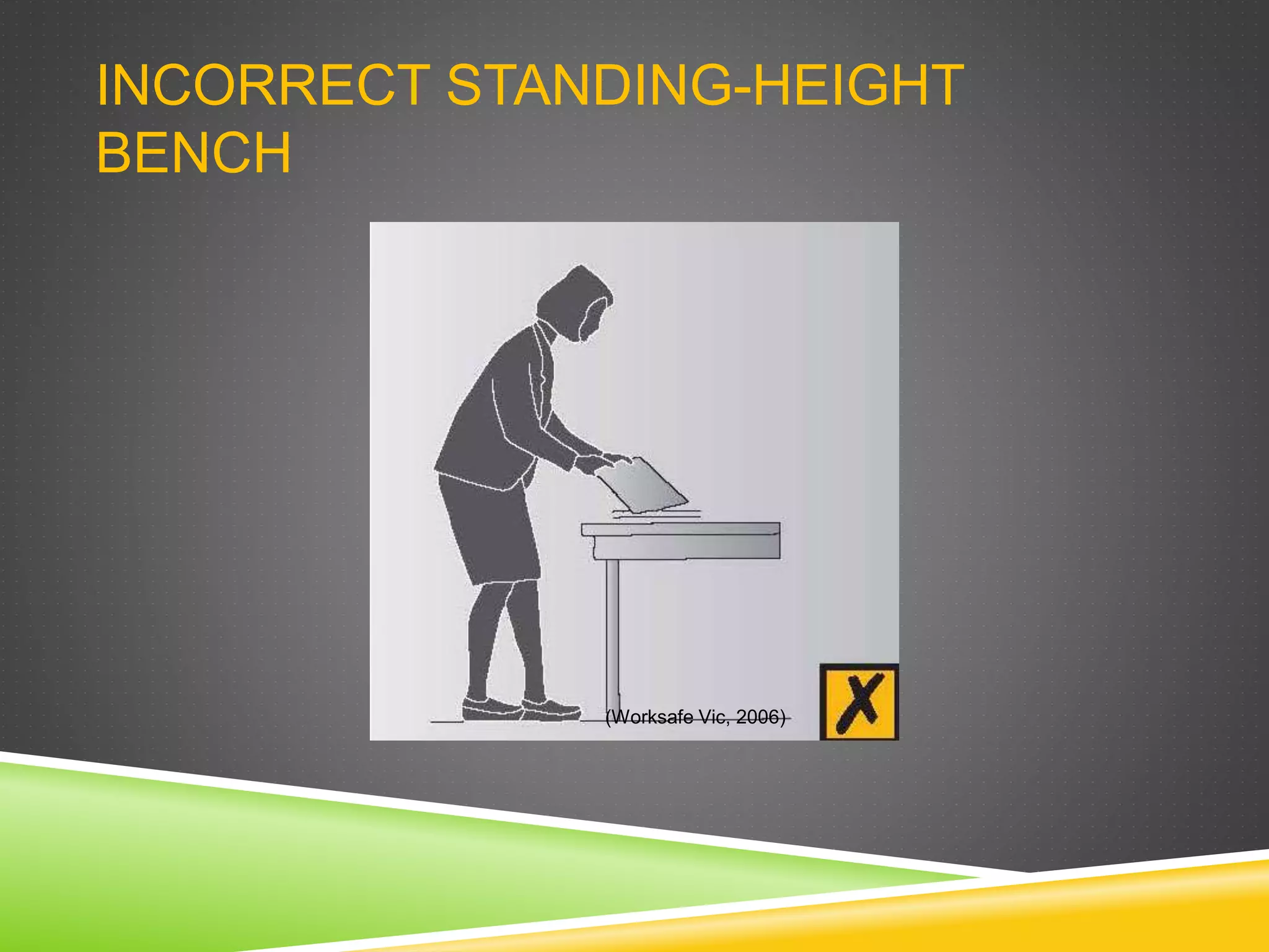 INCORRECT STANDING-HEIGHT
BENCH
(Worksafe Vic, 2006)
 