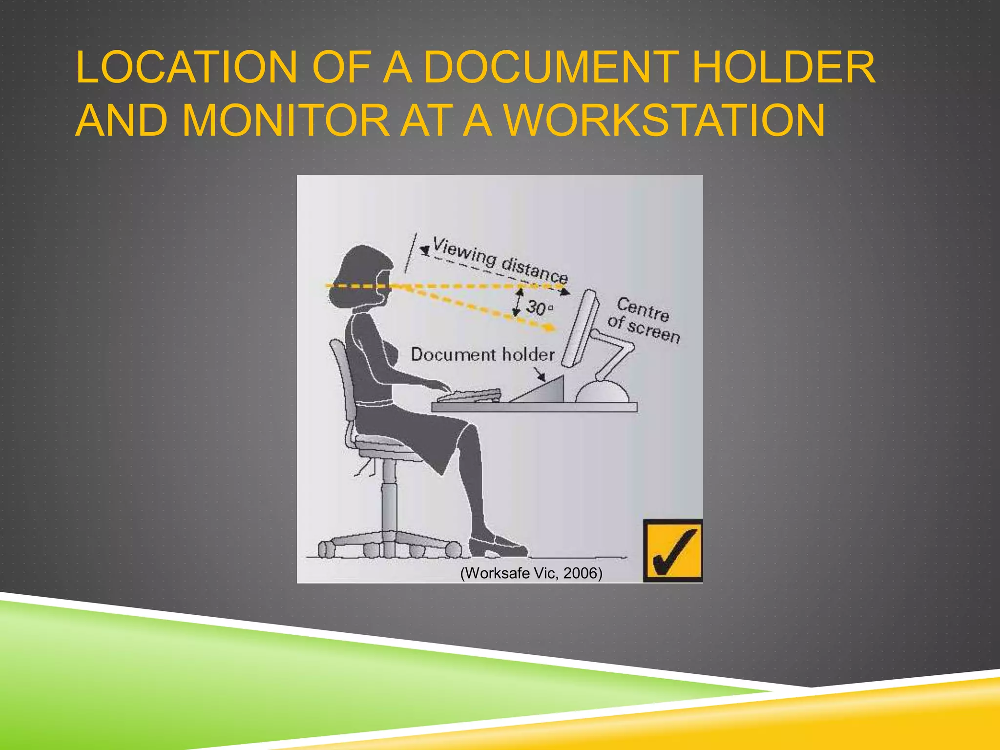 LOCATION OF A DOCUMENT HOLDER
AND MONITOR AT A WORKSTATION
(Worksafe Vic, 2006)
 