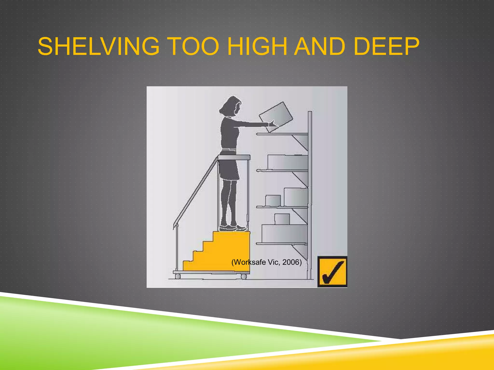 SHELVING TOO HIGH AND DEEP
(Worksafe Vic, 2006)
 