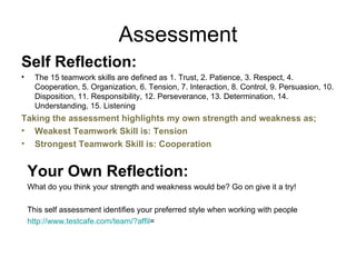 Assessment Self Reflection: The 15 teamwork skills are defined as 1. Trust, 2. Patience, 3. Respect, 4. Cooperation, 5. Organization, 6. Tension, 7. Interaction, 8. Control, 9. Persuasion, 10. Disposition, 11. Responsibility, 12. Perseverance, 13. Determination, 14. Understanding, 15. Listening Taking the assessment highlights my own strength and weakness as; Weakest Teamwork Skill is: Tension Strongest Teamwork Skill is: Cooperation Your Own Reflection: What do you think your strength and weakness would be? Go on give it a try! This self assessment identifies your preferred style when working with people http://www.testcafe.com/team/?affil =  