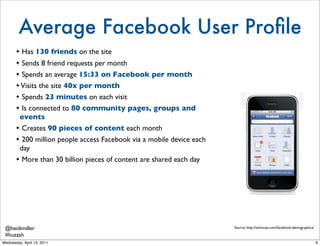 Average Facebook User Proﬁle
       ✦   Has 130 friends on the site
       ✦ Sends 8 friend requests per month
       ✦ Sp...