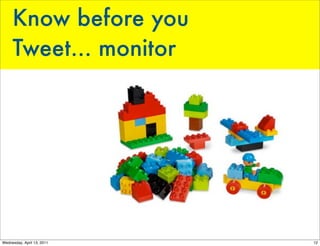 Know before you
     Tweet... monitor




 @heidimiller
 #huzzah
Wednesday, April 13, 2011   12
 