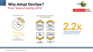 Copyright SageLogix, Inc, 2016. All Rights Reserved6
Why Adopt DevOps?
From “State of DevOps 2016”
 