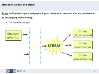 Stressors, Stress and Strain


Stress is the physiological and psychological response to demands that are perceived to
be challenging or threatening.

    • The Interrelationships



                                                                        Strain
     Stressors                                                     (physiological)
     (physical)

                               Cognitive                                Strain
                               Appraisal   STRESS                   (behavioural)

                                                                        Strain
                                                                   (psychological)


                                                                                      9
                                                                              9
 