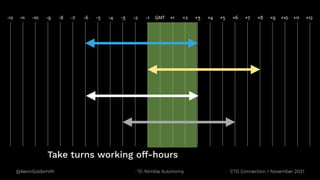@KevinGoldsmith CTO Connection / November 2021
Nimble Autonomy
Take turns working off-hours
GMT +1 +2 +3 +4 +5 +6 +7 +8 +9 +10 +11 +12
-1
-2
-3
-4
-5
-6
-8 -7
-9
-10
-11
-12
 