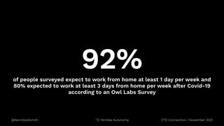 @KevinGoldsmith CTO Connection / November 2021
Nimble Autonomy
of people surveyed expect to work from home at least 1 day per week and
80% expected to work at least 3 days from home per week after Covid-19
according to an Owl Labs Survey
92%
 