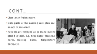 C O N T …
 Client may feel insecure.
 Only parts of the nursing care plan are
known to personnel.
 Patients get confused as so many nurses
attend to them, e.g., head nurse, medicine
nurse, dressing nurse, temperature
nurse, etc.
 