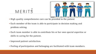 MERITS
 High quality comprehensive care can be provided to the patient
 Each member of the team is able to participate in decision making and
problem solving.
 Each team member is able to contribute his or her own special expertise or
skills in caring for the patient.
 Improved patient satisfaction.
 Feeling of participation and belonging are facilitated with team members.
 