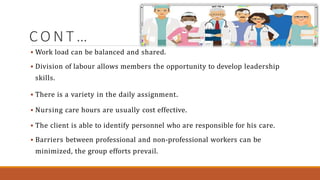 C O N T …
 Work load can be balanced and shared.
 Division of labour allows members the opportunity to develop leadership
skills.
 There is a variety in the daily assignment.
 Nursing care hours are usually cost effective.
 The client is able to identify personnel who are responsible for his care.
 Barriers between professional and non-professional workers can be
minimized, the group efforts prevail.
 