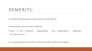 DEMERITS:
 Unstable staffing pattern make team nursing difficult.
 All personnel must be client centered.
 There is less individual responsibility and independence regarding
nursing functions.
 It is expensive because of the increased number of personnel needed.
 