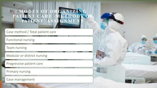 M O D E S O F O R G A N I Z I N G
PATIENT C A R E /M E T H O D S O F
PATIENT A S S I G N M E N T
Case method / Total patient care
Functional nursing
Team nursing
Modular or district nursing
Progressive patient care
Primary nursing
Case management
 